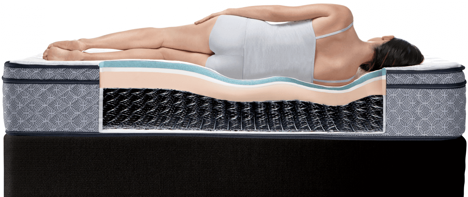 posterpedic sealy cusion firm mattress best price